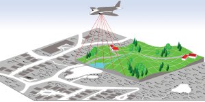 [LIDAR graphic]